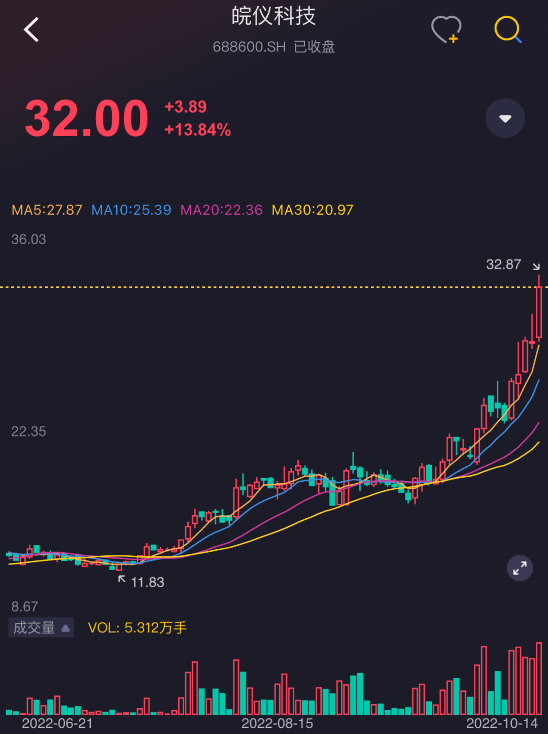 王者归来，篮球明星复出风波轰轰烈烈的简单介绍