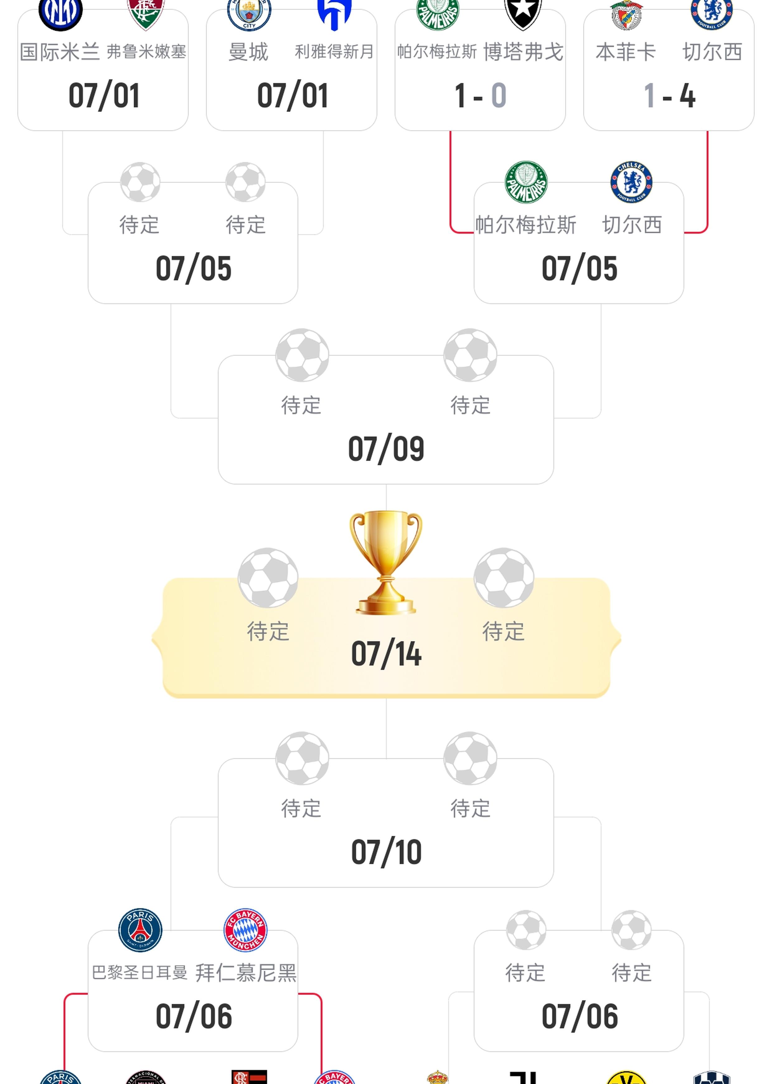 开云体育app-强强对话：国际球星云集的顶级比赛现场的简单介绍