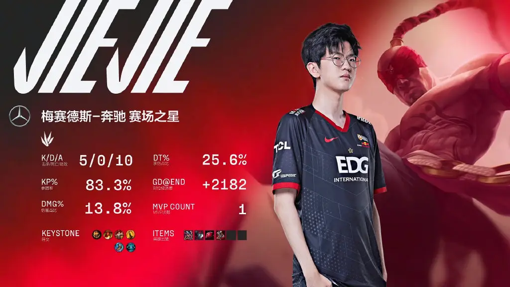 开云体育下载-FPX翻盘HLE，Scout操刀奇招英雄翻盘八强赛2:0（成都）